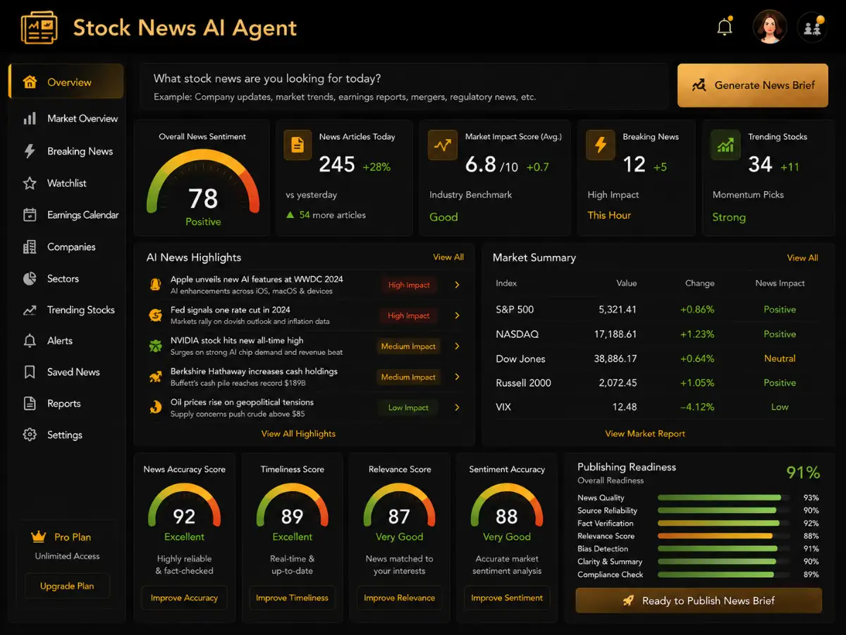 aistocknews.app AI stock news app — stock news studio dashboard preview